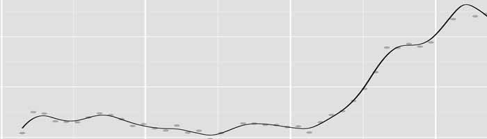 bitcoin mining numbers